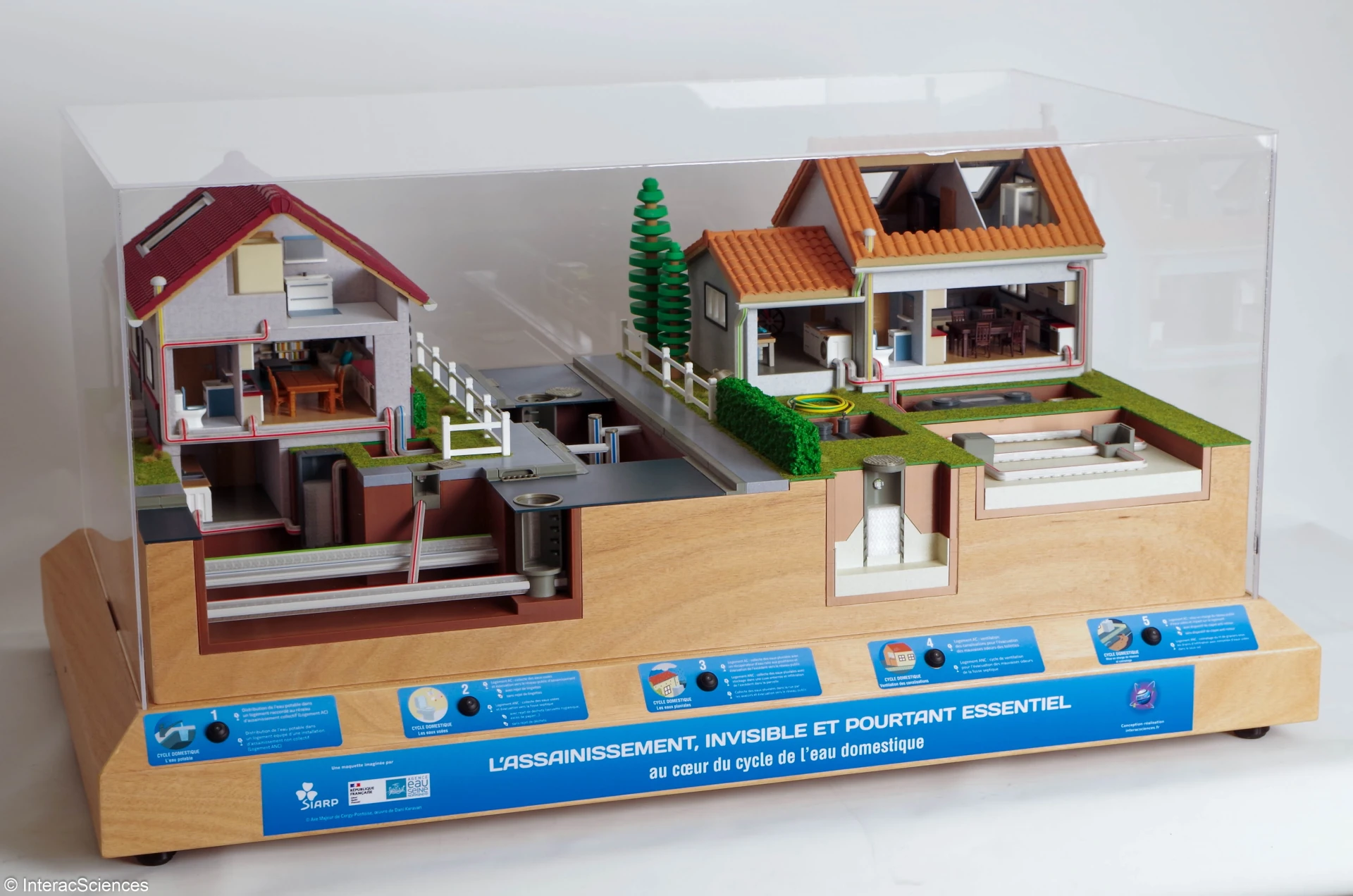 Maquette interactive assainissement eau SIARp maison evacuation eau fosse septique