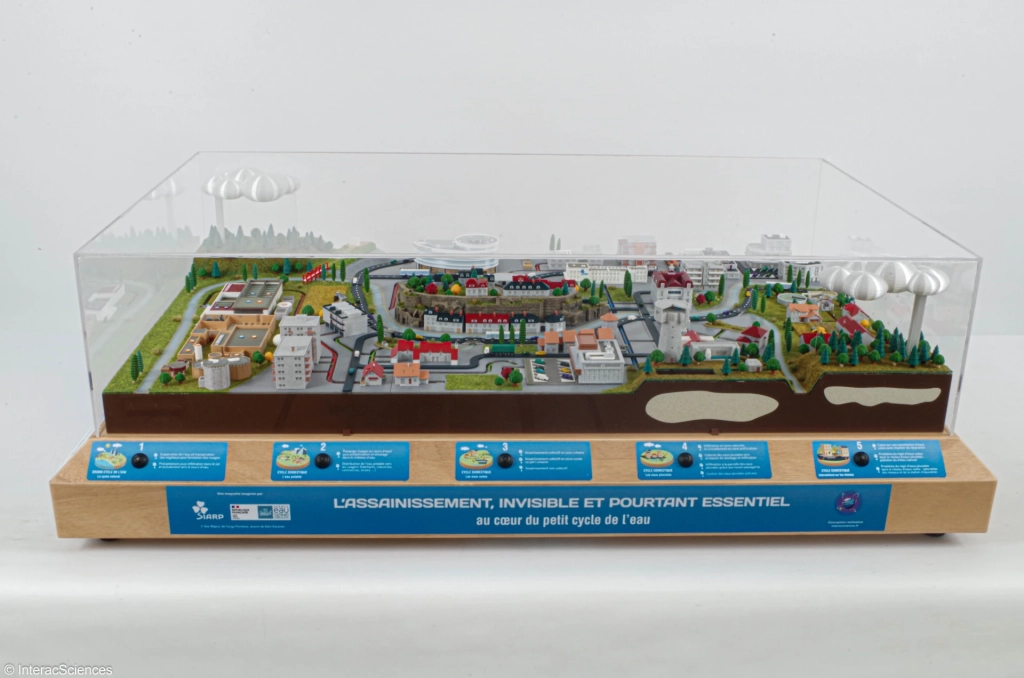 support pédagogique du cycle de l'eau SIARP Scalae maquette 3D
