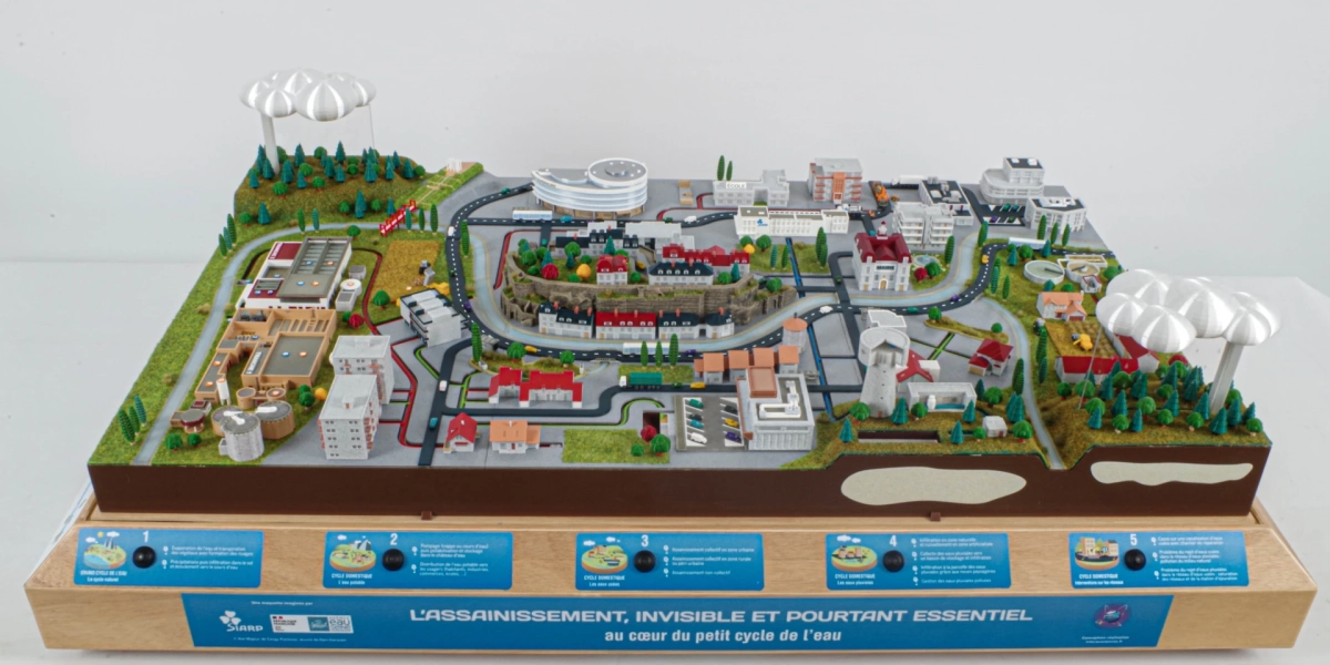 support pédagogique du cycle de l'eau maquette interactive transportable Pontoise